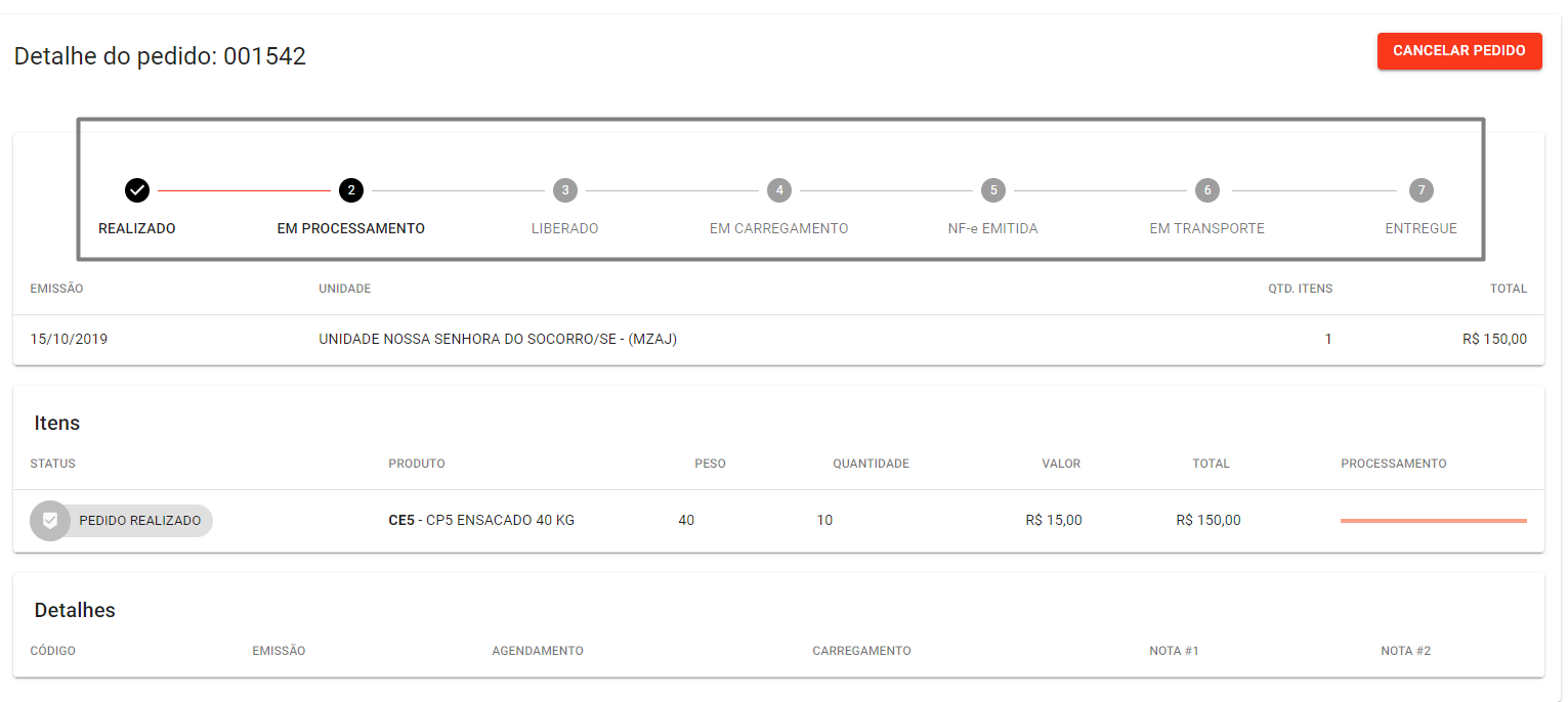 Informações dos Pedidos